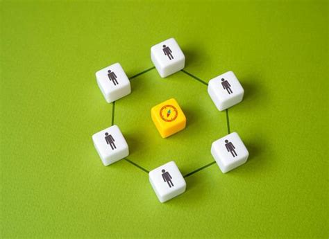 Collaborative Relationship 的图像结果