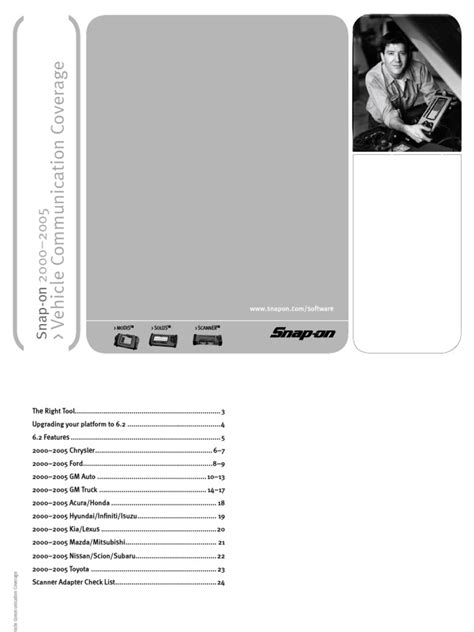 Image result for Foot Well Module Coding with Snap-on