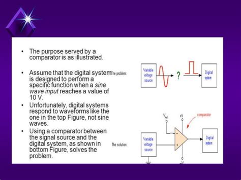 How Comparator Works 的图像结果