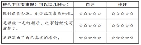 语文四年级上册习作五 生活万花筒 课件（30张PPT)_21世纪教育网-二一教育