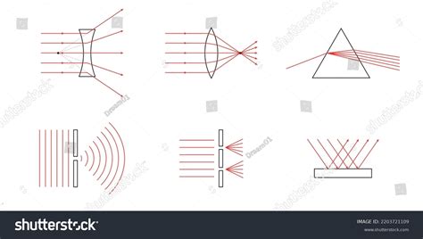 Geometric Optics 的图像结果
