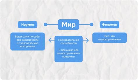 Философия Канта: основные идеи (кратко) и их влияние на мировую ...