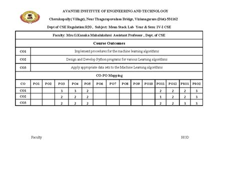 Mean Stack Lab Notes - CSE R20 - Avanthi Institute - Studocu