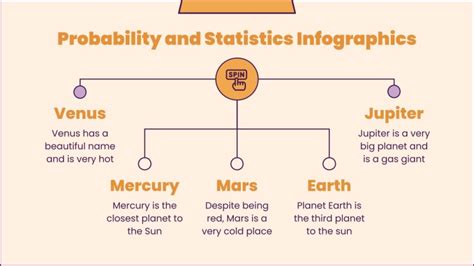 Image result for Probability Higher Math