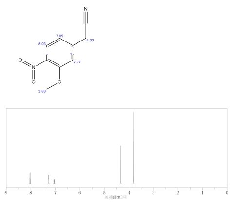 Cyclopentanemethanol, a-(1,1-dimethylethyl)- | 337966-85-5 - Guidechem