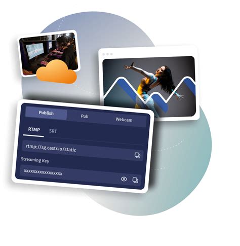 Image result for Rtmp Software