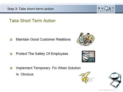 Image result for 7 Step Problem Solving Example