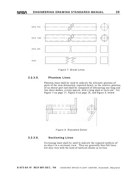 Image result for Drafting Line Break