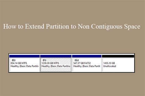 Image result for Contiguous Partition
