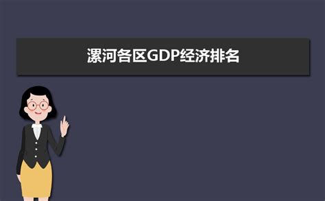 南阳市区县gdp排名（2022年南阳市各县区GDP排名）