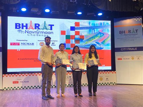 Rohith A N | Gallery and Recognitions