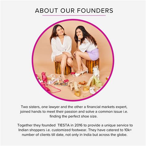 Customised Women Shoes | Online Women Shoes | Custom Made Shoes ...