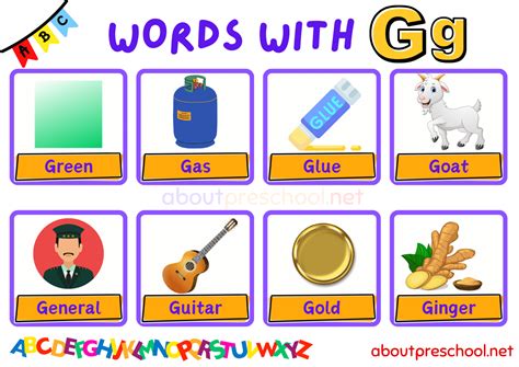 Words That Start With G - About Preschool