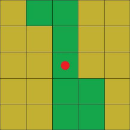 Probability Matrix -A probability matrix may be used to relate the ...