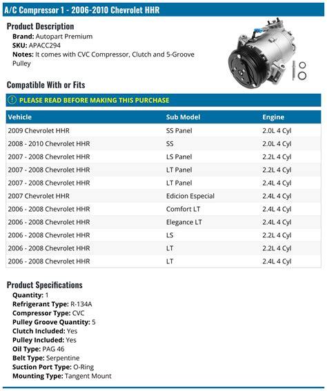 Image result for Chevy HHR AC Problems