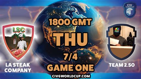 Rezultat imagine pentru CWC Season 1 Winner