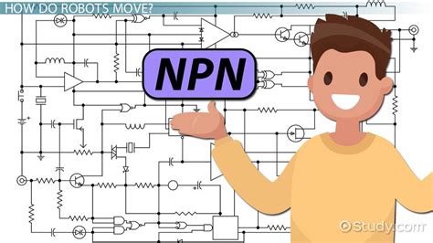Image result for Transistor Definition