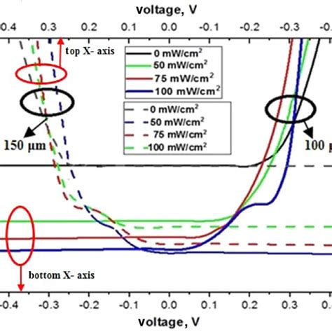 Project Npda Machine with Python 的图像结果