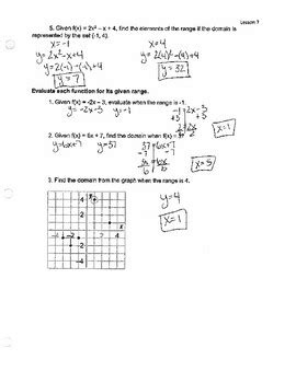 Evaluating Functions Notes 的图像结果