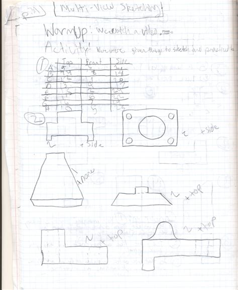 Image result for Multi View Normal Surfaces Sketching
