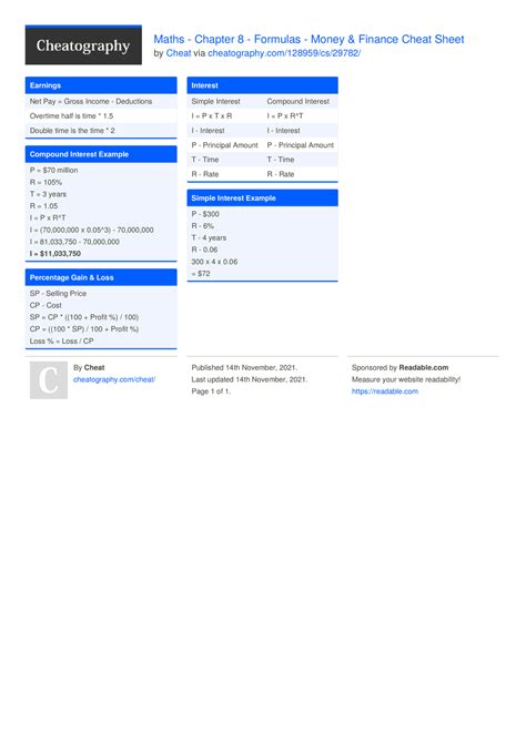 Math Formulas for Class 8 Money 的图像结果