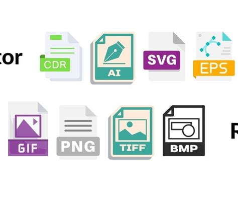 Image result for Raster Graphics File Formats