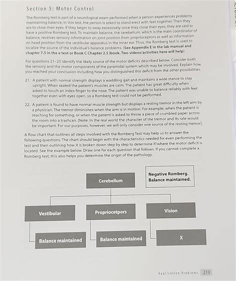 Solved have a positive Romberg test. To maintain balance, | Chegg.com