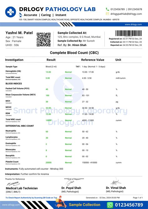 CBC Test Report Format: PDF, Sample Template & Example Guide | Drlogy