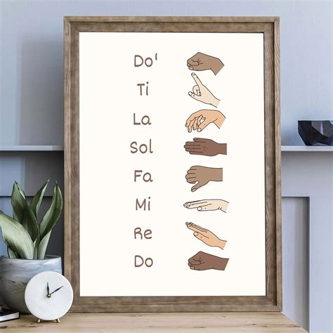 Buy Generic Skin Tones Solfege Hand Signs , Music Classroom , Do Re Mi ...