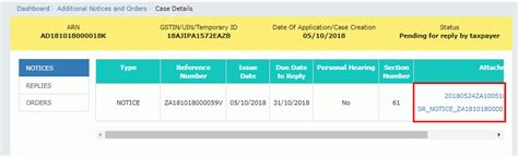 GST Scrutiny Notice: Forms, Timeline and Procedures