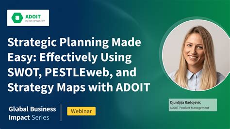 Image result for Strategic Planning Using SWOT