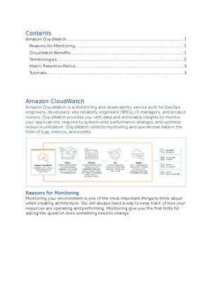Basic Cloud Project Using AWS 的图像结果