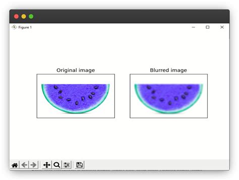Python OpenCV Library 的图像结果