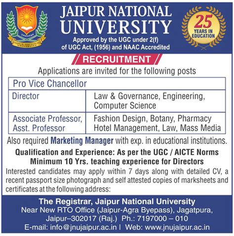 JNU Jaipur Botany Faculty Jobs 2019