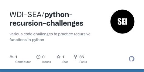 Python Recursion Practice 的图像结果