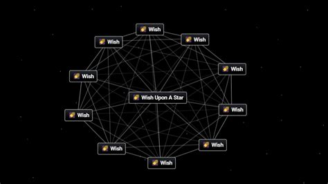 Wish Infinite TypeScript Channel 的图像结果