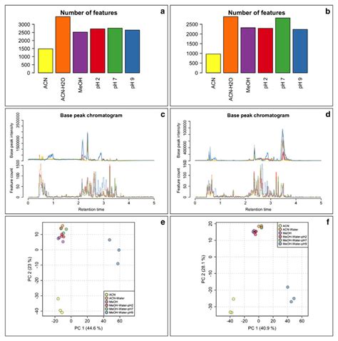 How to Create VAMs File On Python 的图像结果