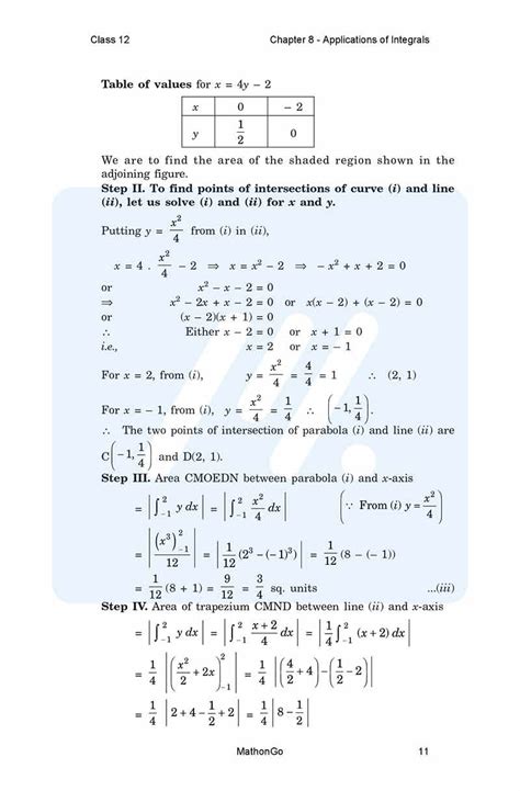 Image result for Math Class 8 12.1