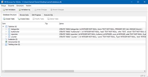 Aiven Flask Python SQLite Tutorial 的图像结果