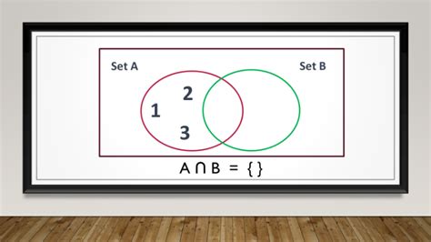 Image result for Unit Set