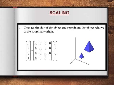 Image result for Homogeneous Equation in Computer Graphics