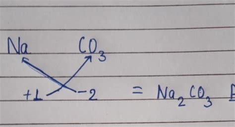 chemical formula of compound sodium carbonate by criss cross method ...