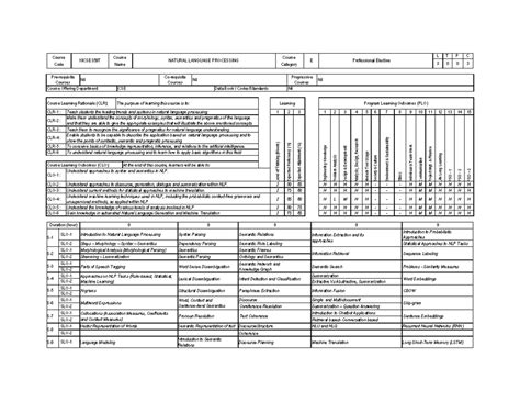 1.NLP 7th sem Syllabus - Course Code 18CSE359T Course Name NATURAL ...