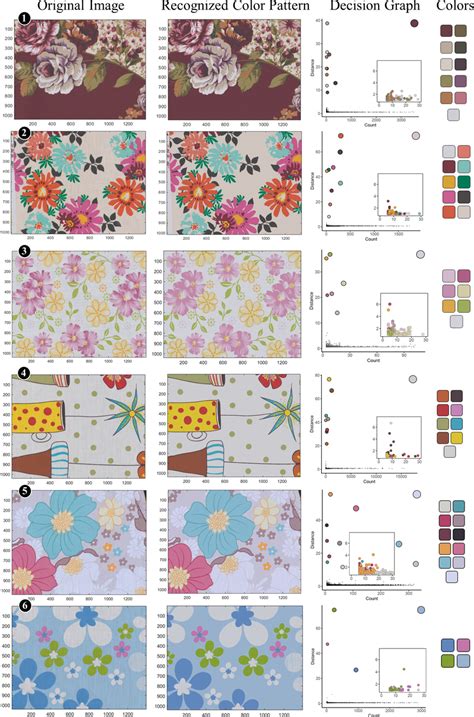 Image result for Inferense Pattern One Color