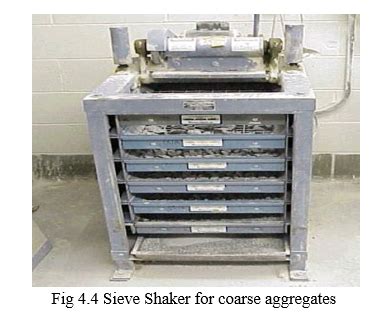 Experimental Study on Use of Sugar Cane Bagasse Ash in Concrete by ...