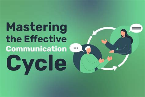 Image result for Communication Cycle Model
