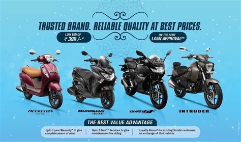 Suzuki Motorcycle India Private Limited