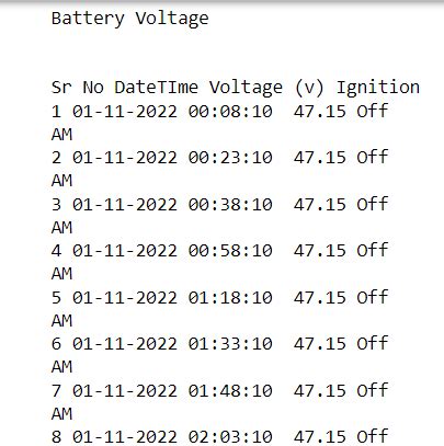 Python CSV to PDF Tutorial 的图像结果