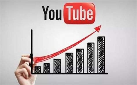 跨境电商营销：Youtube视频营销三大技巧-跨境电商行业报告-敦煌网