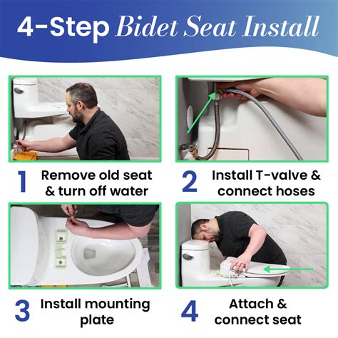 How to Install a Toilet Seat Bidet: Step-by-Step Guide